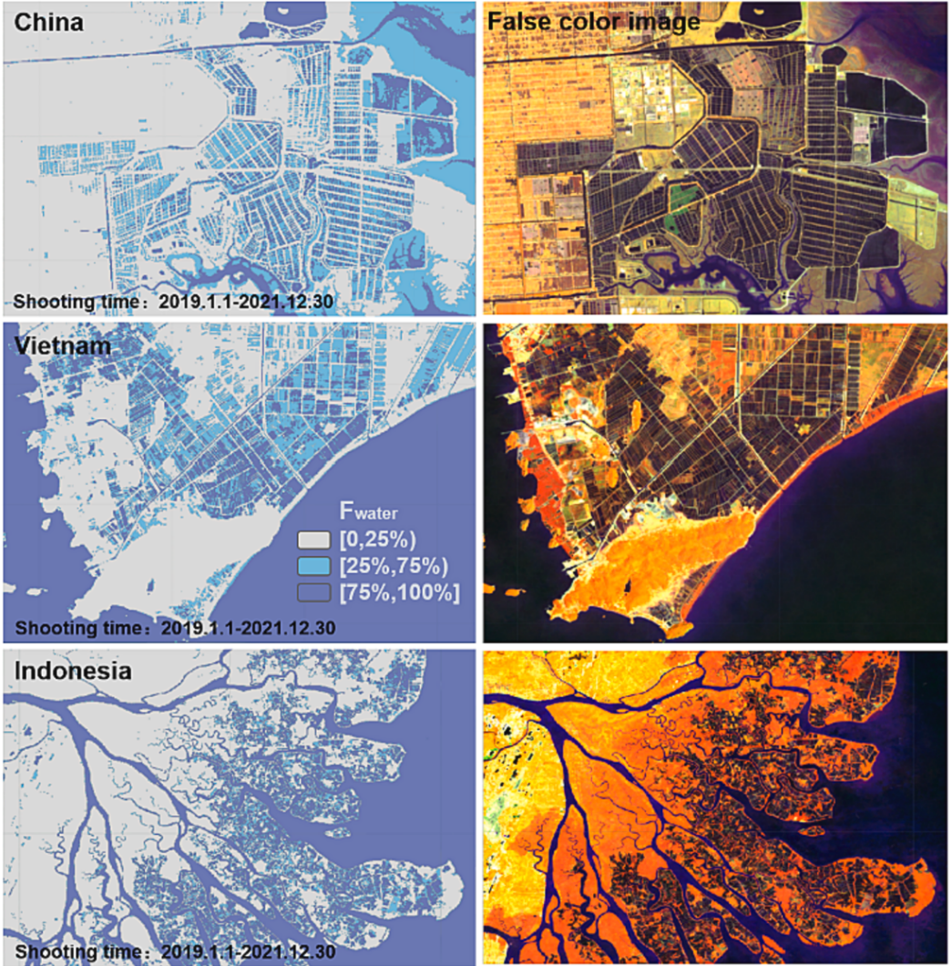 Reclamation dataset figure