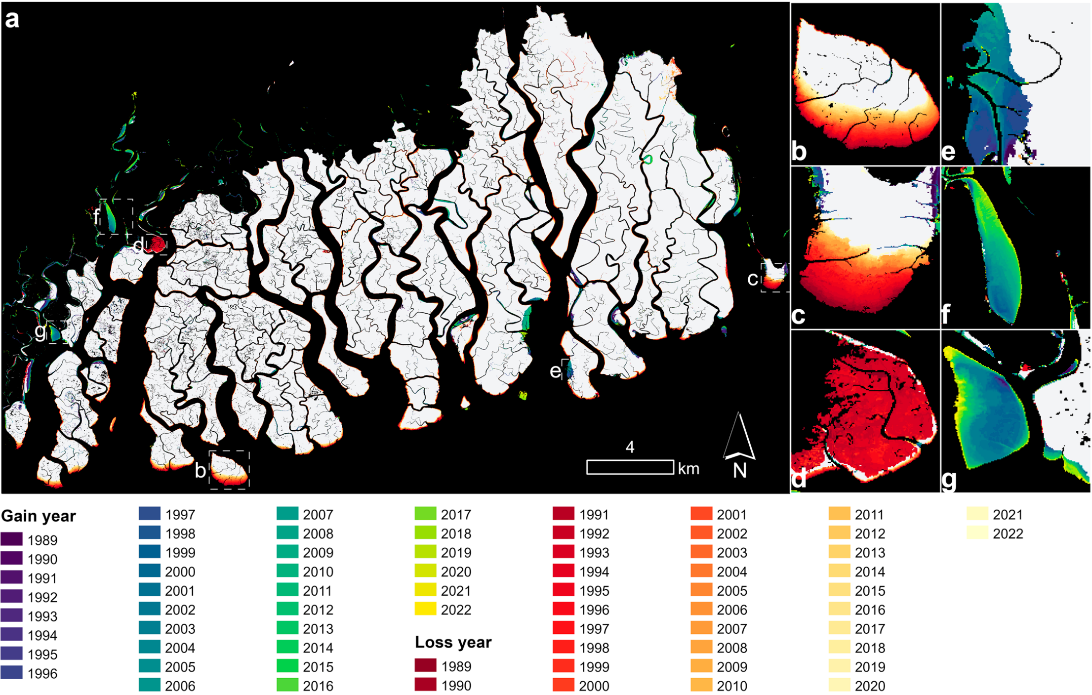 Reclamation dataset figure
